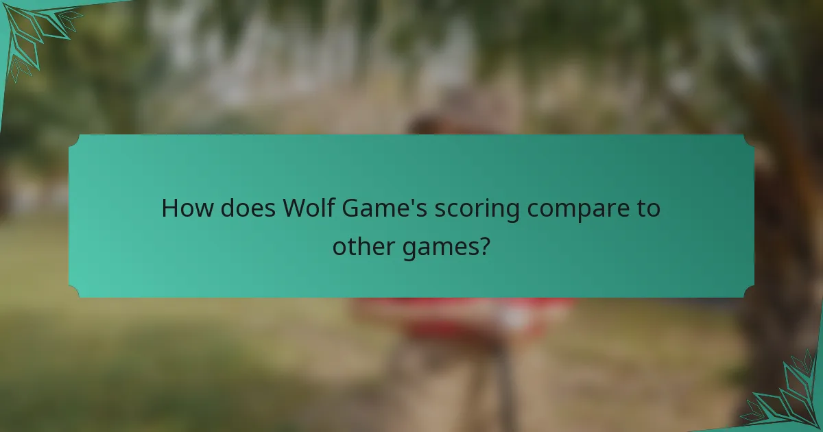 How does Wolf Game's scoring compare to other games?