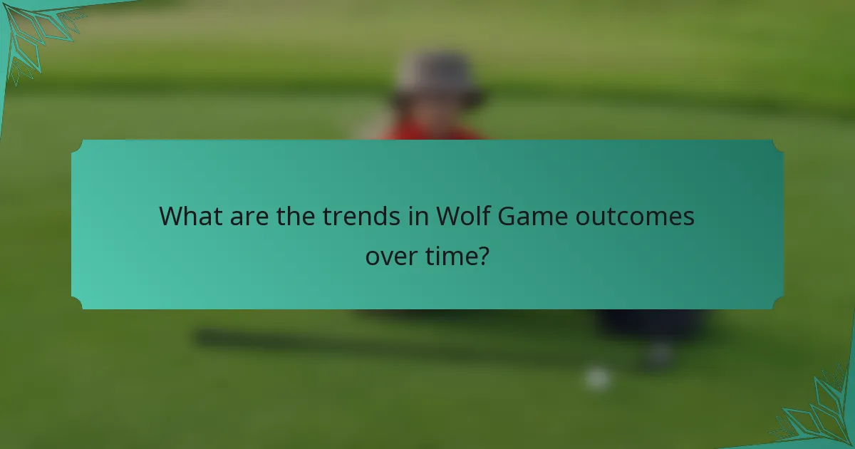 What are the trends in Wolf Game outcomes over time?